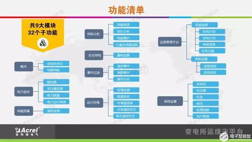 電力系統(tǒng)信息系統(tǒng)運(yùn)行維護(hù)服務(wù)方案