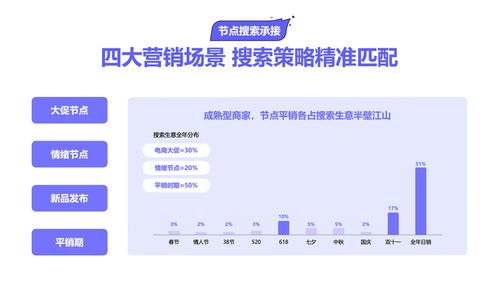 2025巨量引擎搜索經(jīng)營(yíng)白皮書重磅發(fā)布 讀懂抖音搜索用戶，以信息系統(tǒng)運(yùn)行維護(hù)服務(wù)經(jīng)營(yíng)每一程心動(dòng)
